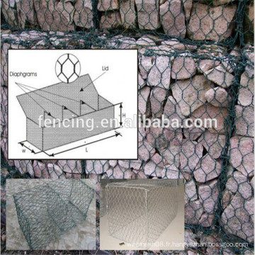 Gabion Boxes